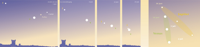 Jupiter Venus juni juli 2015 conjunctie 1 juli 2015